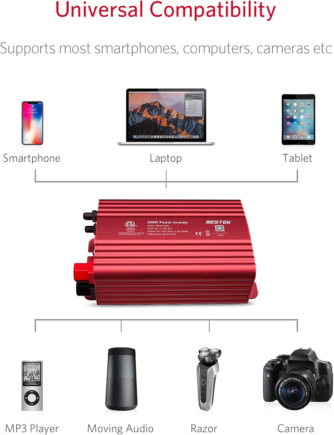 BESTEK 500W Power Inverter DC 12V to 110V AC Converter with Alligator Battery Clamp 4.8A Dual USB Car Charger ETL Listed