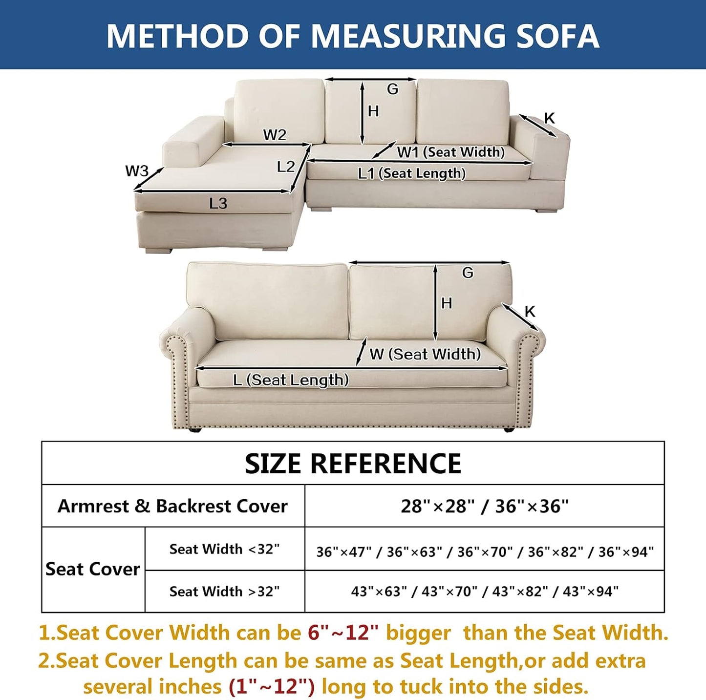 Eismodra Couch Cover,Sectional Couch Covers,Sofa Covers for 3 Cushion Couch,Anti-Slip Sofa Slipcovers for Dogs Cats Kids Loveseat Recliner L Shaped Armrest Backrest,Dark Gray 36''x47''(Only 1 Piece)
