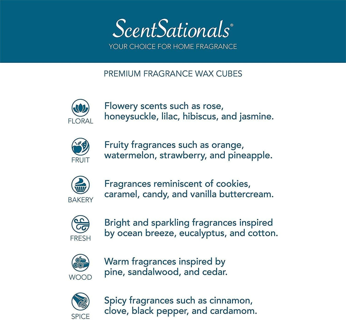 Scentsationals Wax Melts, Wax Cubes Strong Scent - Sweet Berry Cupcake - Long Lasting Scented Wax Melts for Warmer, 10oz (24-Cubes)