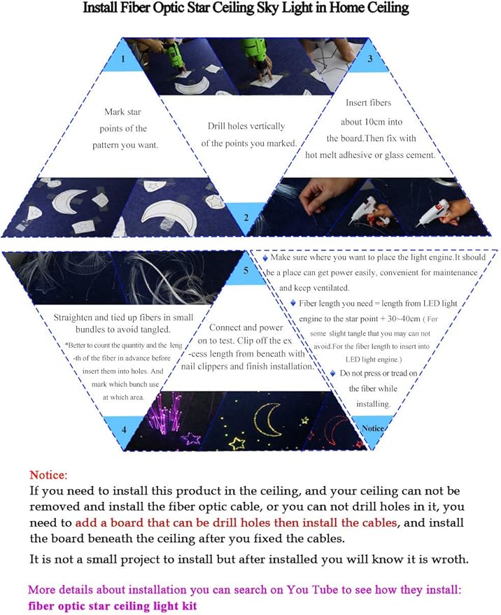 AKEPO New Version 32W Dual-Head 2 Light Color RGBW Fiber Optic Lights, 920pcs of Mixed Optical Fibers in 9.8ft+Small Size Music Activated Fiber Optic Star Ceiling Light for Home/Car Headliner Star