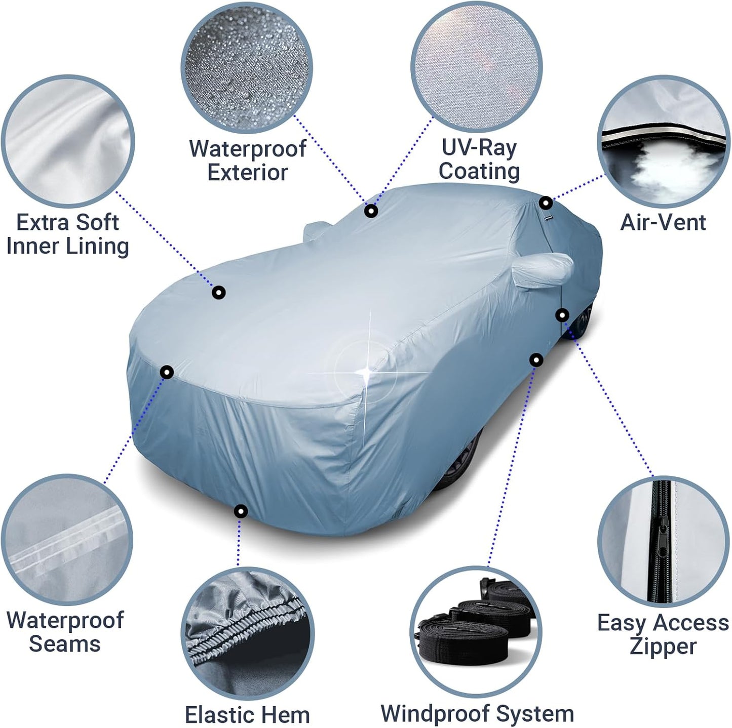 iCarCover Premium Car Cover for 1999-2024 Porsche 911 Heavy Duty Waterproof All Weather Automobiles Custom Fit Indoor Outdoor UV Snow Protection Covers with Straps and Bag