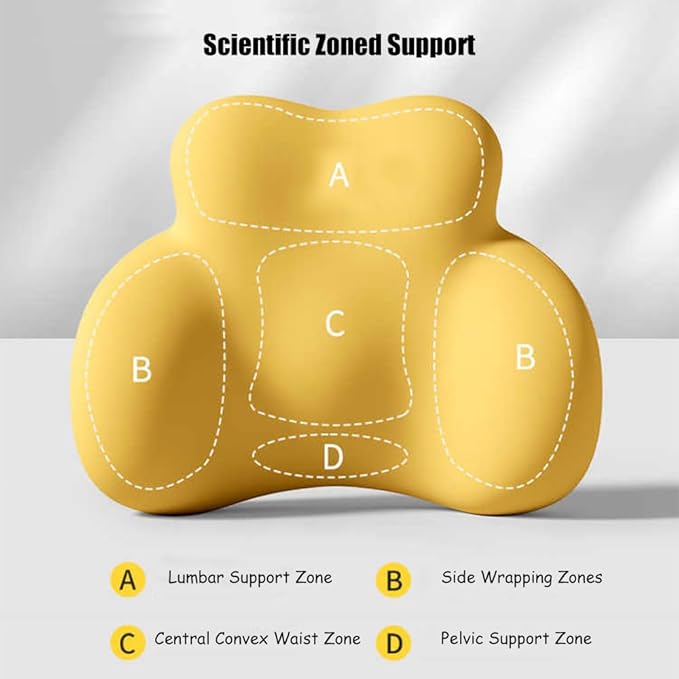 Car Lumbar Support Pillow for Kia Optima Sportswagon 2018-2022 2023 2024 2025 2026 Memory Foam Back Support Cushion Breathable Car Seat Lumbar Pad Accessories,Grey