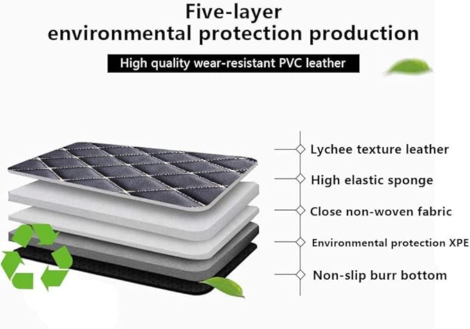 Custom Fit Car Floor Mats - Full Coverage Automotive Leather Floor Liners for Most Vehicles by MingyunSM (red)