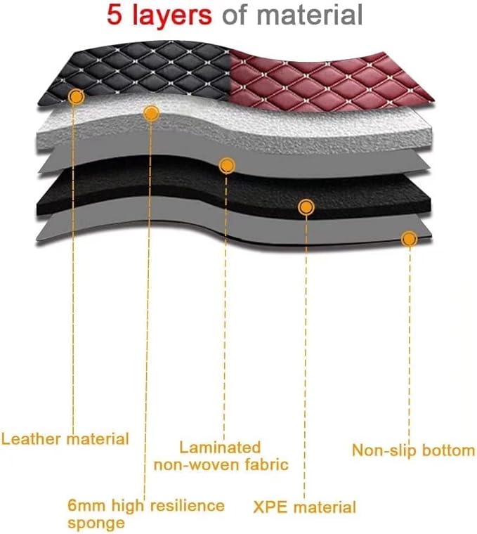 Custom Car Floor Mats for 96% Sedan SUV Sports Car Protection Full Coverage Pads Anti-Slip Leather Floor Lining All Weather Car Floor Mats (Black with Pink)