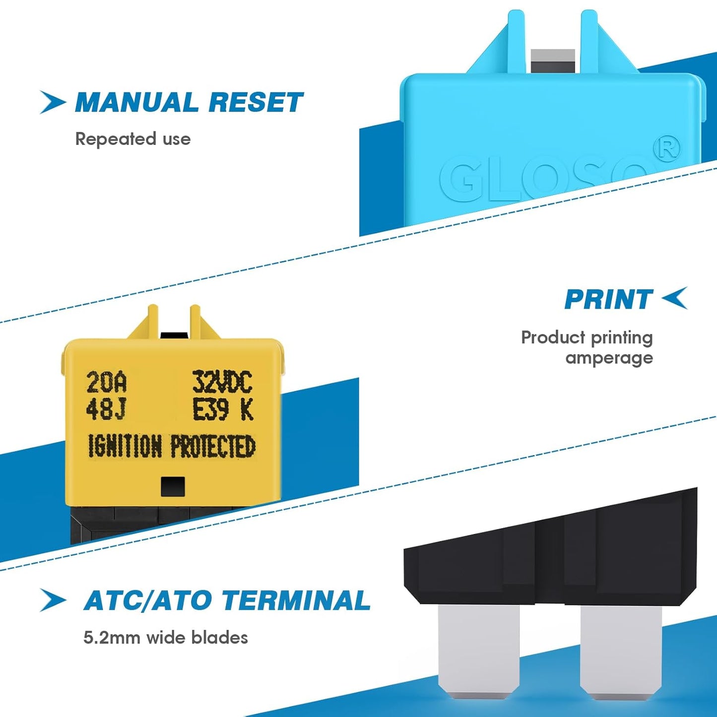 GLOSO Circuit Breaker Blade Fuse E39 (T3) Manual Reset Fuse for Car Truck RV Automotive Marine Boat Trolling motor & Custom Wiring Audio battery protection/Low Profile ATC/ATO (20A - 1 Pack)