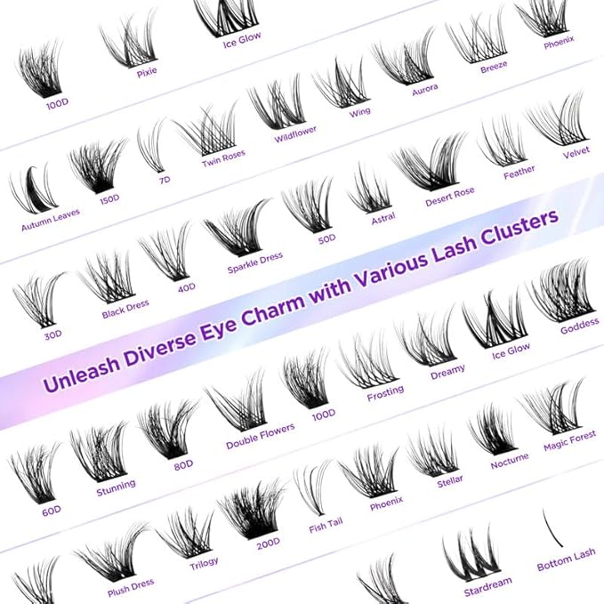 Lash Extension Kit DIY Lash Clusters Kit Eyelash Extensions Individual Lashes Extensions with (BondSeal,Tweezers,Remover168Pcs,MagicForest,8-16)