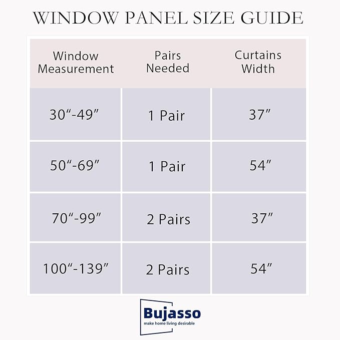 Bujasso Pink Blackout Curtains with Sheer Overlay Mix and Match Double Layer 80% Room Darkening Window Treatment Set for Girls Bedroom Living Room Pink Drapes with Tiebacks Grommet Top 54" Wx90 Lx2