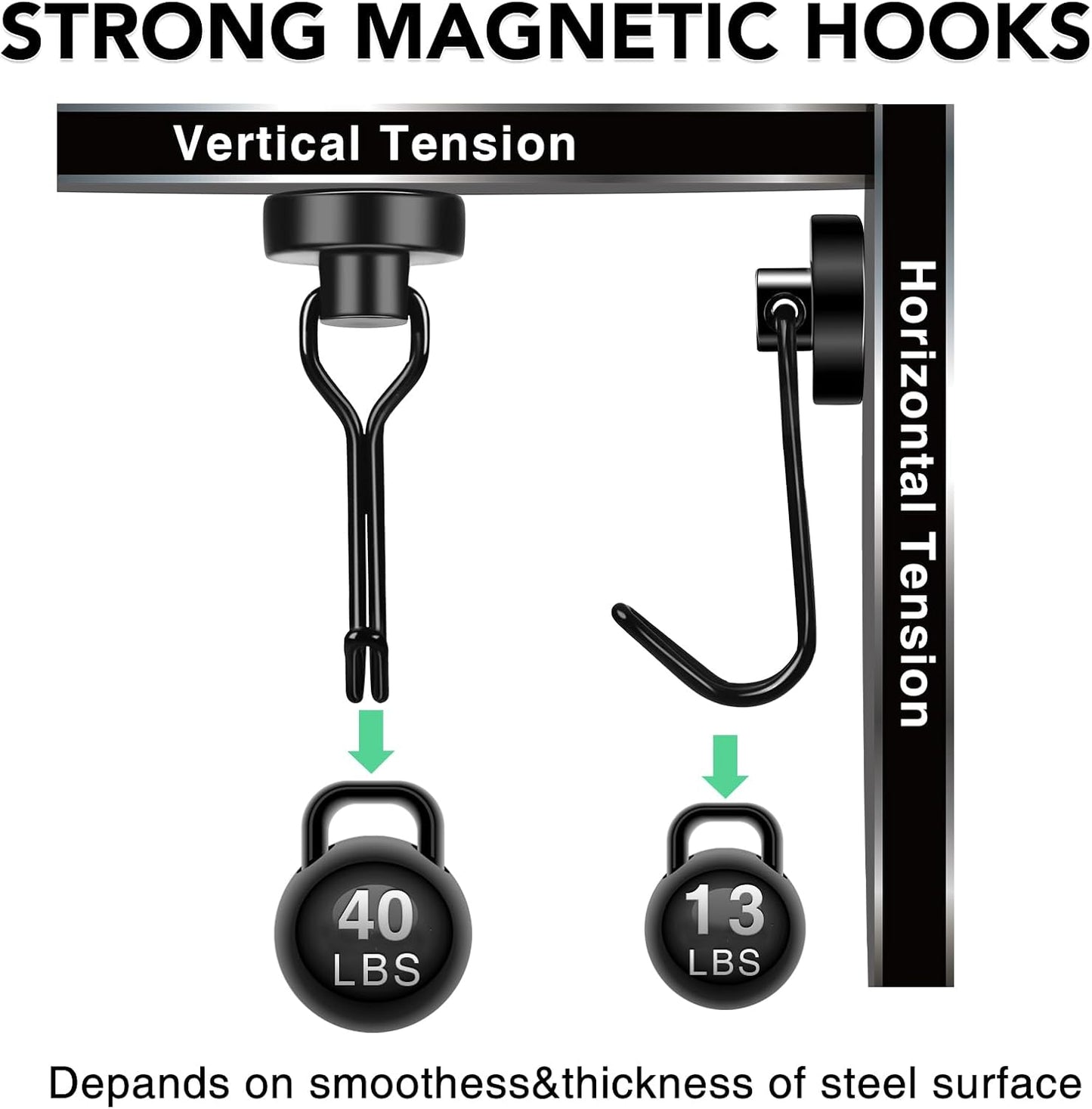MIKEDE 12 Pack Magnetic Hooks, 40Lbs Heavy Duty Neodymium Magnet Hooks Black Magnetic Swivel Hooks for Hanging, Rust Proof Strong Magnets with Hook Magnetic Metal Hanger for Toolbox, Storage
