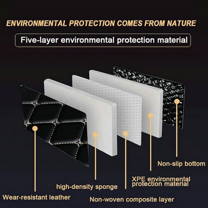 Custom Floor Mats for Cars，Luxury Full Coverage All Weather Car Floor Mats，Leather Car Mat Set ， Floor Mats for 99% of Cars, Trucks & SUVs (Black)