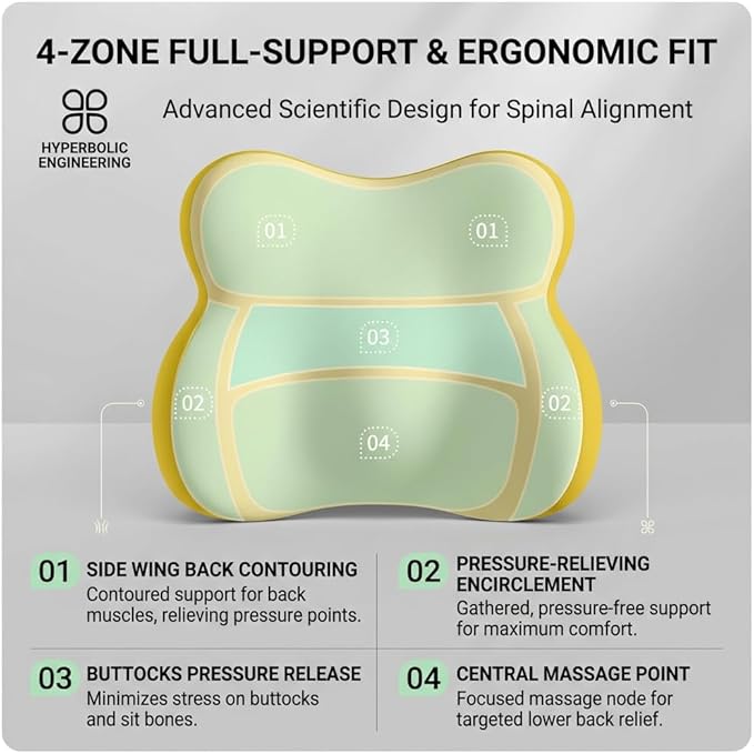 Car Headrest Pillow & Lumbar for Audi A6 C7/A6 C7 Avant/A6 C8/A6 C8 Avant/A7 Sportback 1995-2023, Car Seat Neck Pillow Back Support, Breathable All-Season Automotive Seat Cushions, 2PCS
