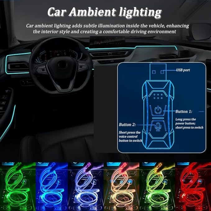 Car LED Strip Light for Alfa Romeo 8C Spider 2010–2010, 6 in 1 Car Ambient Lighting Kits, Interior Interior Light Sync to Music, Auto Decorations Interior Accessories, 8M