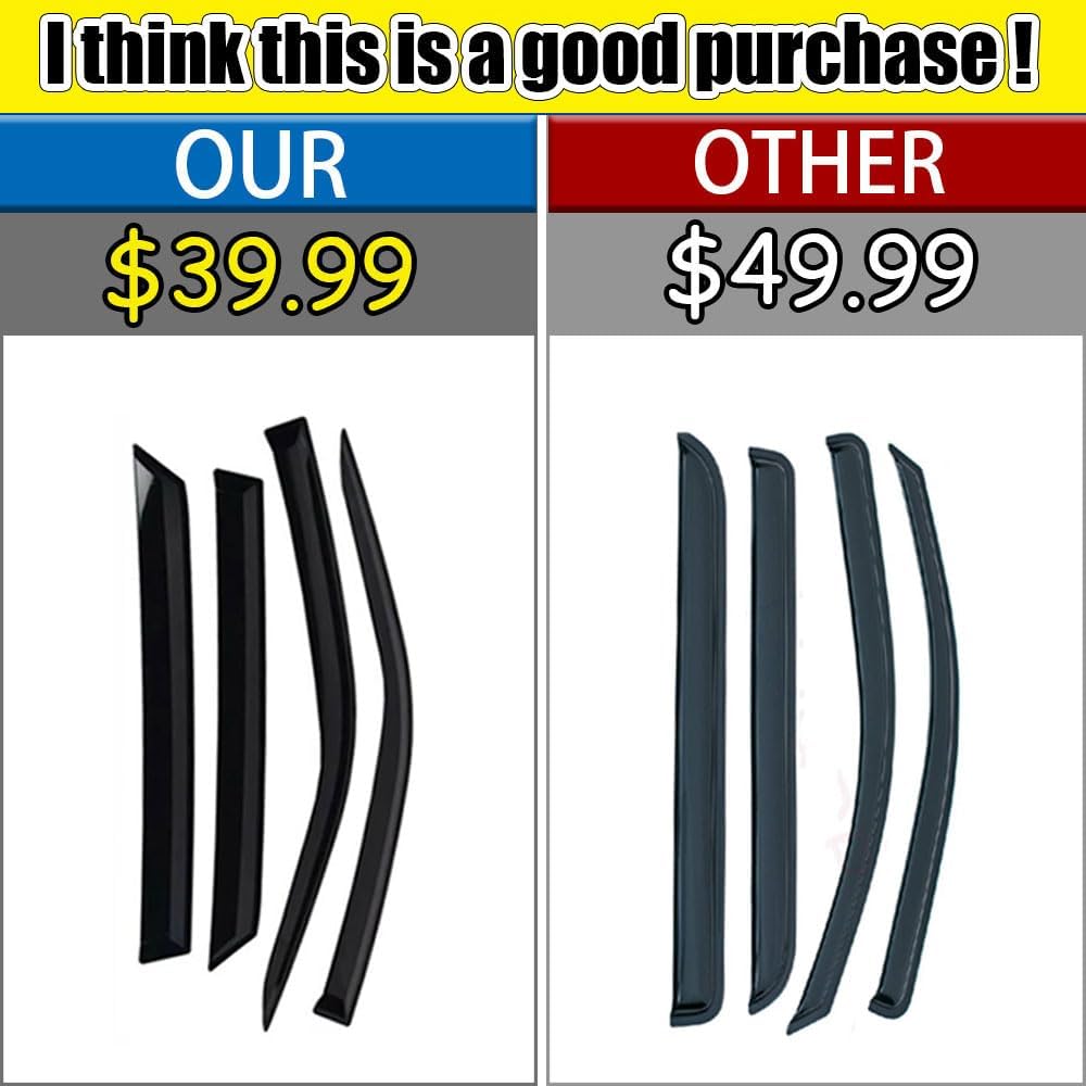 Rain Guards for Honda Civic 2016-2021 Sedan, Tape-on Side Window Deflectors, Window Visors for Cars, 4 pcs