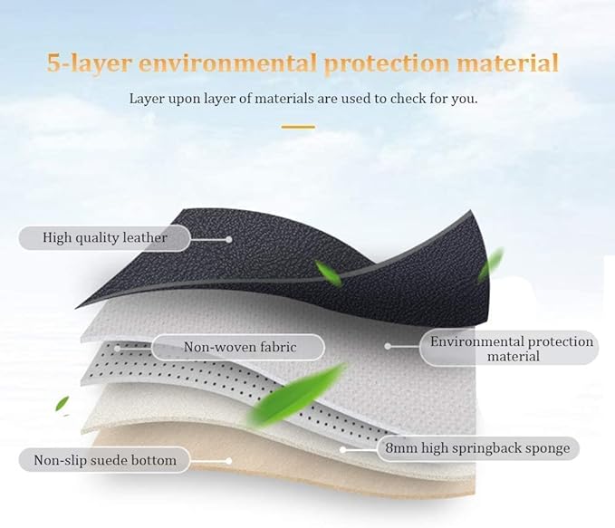 Custom Making Car Floor Mats for 90% Car Model Luxury Leather All Weather Waterproof Anti-Skid Full Coverage Liners (Black and Blue)