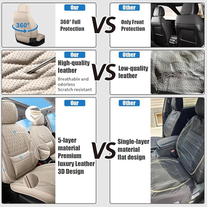 Car Seat Covers Full Set Custom Fit for Chevrolet/Chevy Sonic 2011-2020 - Premium Faux Leather with Lumbar Support | Breathable, Waterproof, Anti-Slip, Durable (Beige,Full Set)