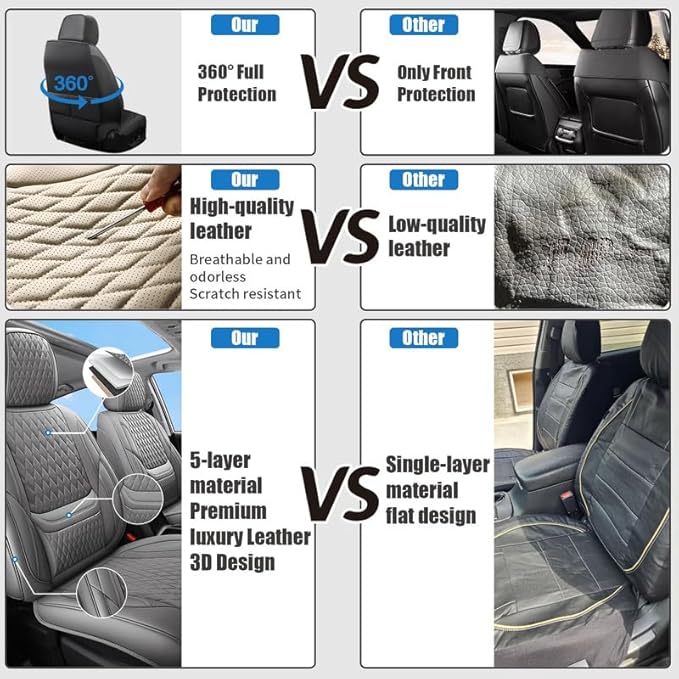 Car Seat Covers Full Set Custom Fit for Buick Century 1997-2005 - Premium Faux Leather with Lumbar Support | Breathable, Waterproof, Anti-Slip, Durable (Gray,Full Set)