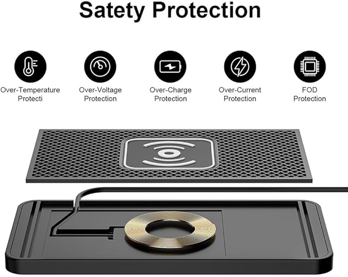 Wireless Car Charger Pad for GMC Terrain 2010-2026, Type-C/USB 20W Car Wireless Charger Non-Slip Phone Charging Pad Car Accessories,A 30cm Cable Type-C Plug