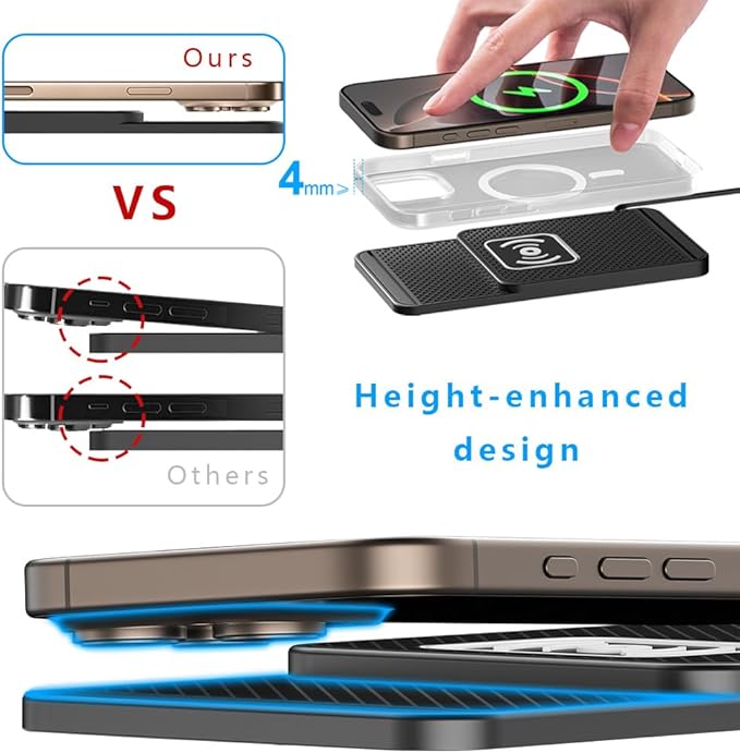 Wireless Charging Pad for Car for Subaru Legacy 2018-2025, Non-Slip Type C/USB 20W Fast Phone Charging Pad DIY Trim-to-Fit No Interior Damage,B&Type-C