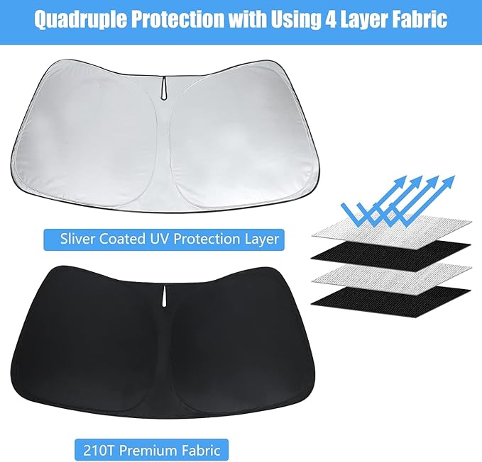 for Ford Expedition Windshield Sun Shade 2025-2018 Front Window Sunshade Fit Ford Expedition Accessories Fodable Car Sun Visor UV Protector Shade Heat Shield Cover