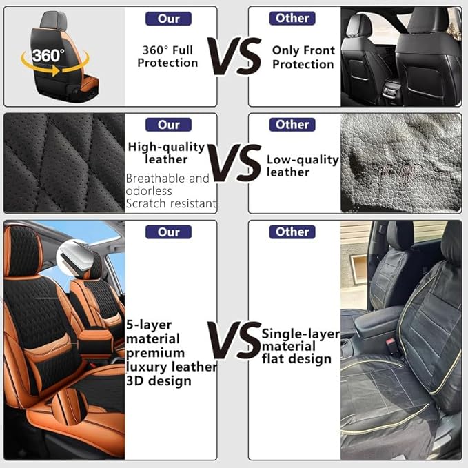 Car Seat Covers Full Set Custom Fit for Buick Regal 2009-2020 - Premium Faux Leather with Lumbar Support | Breathable, Waterproof, Anti-Slip, Durable (Black&Brown,Full Set)