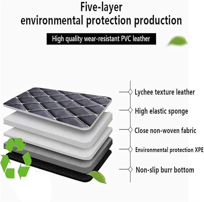 Custom Car Mats All Weather Fit Automotive Floor Mats PU Leather Protector Mat for Most Sedan, SUV, Truck Floor Mats (Red+Black Strip Shape)