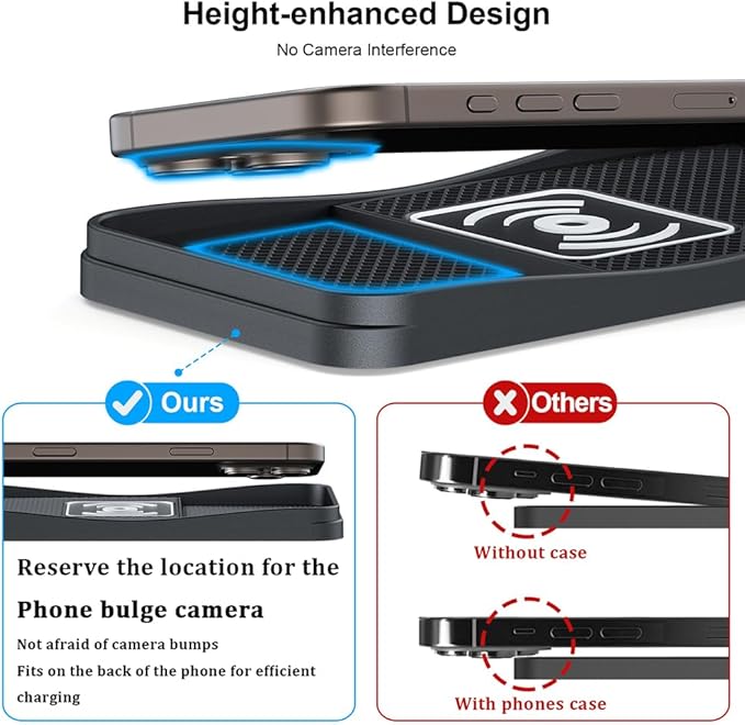 Car Wireless Charger Pad for Ford Ranger 2000-2011 2019-2025, Type-C/USB 20W Fast Wireless Car Charger Pad Non-Slip Cordless Charging Mat,A-30cm Cable Type-C Plug