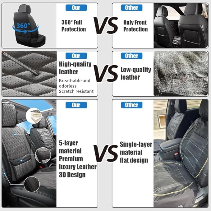 Car Seat Covers Full Set Custom Fit for Ford Ranger 2000-2026 - Premium Faux Leather with Lumbar Support | Breathable, Waterproof, Anti-Slip, Durable (Black&Gray,Full Set)