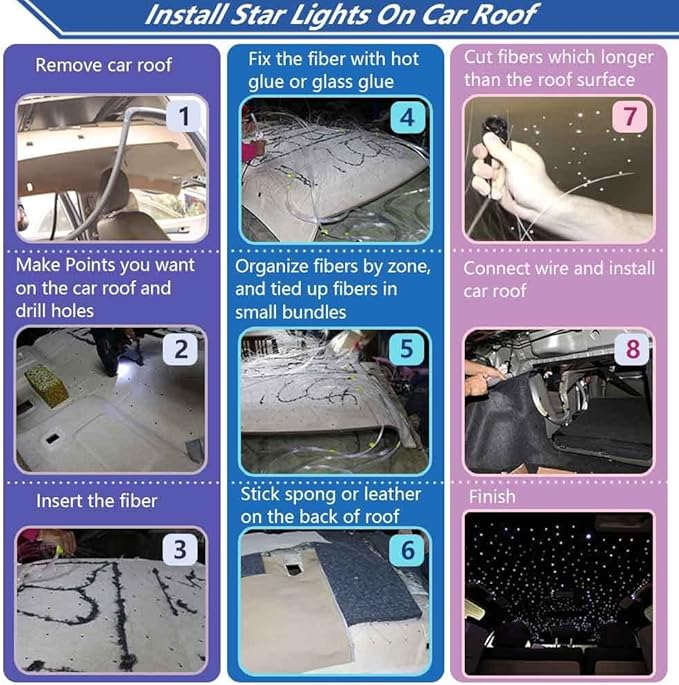 FIREWORK Starlight Headliner Kit, Fiber Optic Lights 10W RGBW Twinkle+Music Effect+APP+Remote, Mixed Diameter Fibers 360pcs of 9.8ft/3m (0.03+0.04+0.06in) for Star Lights for Car/EV & Home Ceiling
