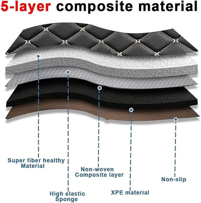 MELKEN Custom Fit Leather Car Floor Mats for 95% of Cars Full Coverage Floor Liners Car Mats (Black)