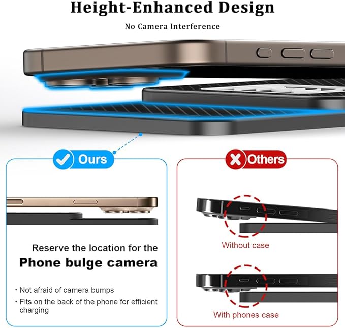 Wireless Charging Pad for Car for Ford Bronco Sport 2021-2025, 20W Fast Wireless Car Charger Pad Type-C/USB Non-Slip Phone Charging Mat,B 30cm Cable USB Plug