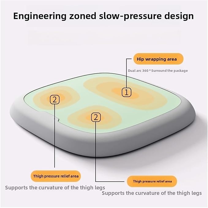 Memory Foam Car Seat Cushions with Lumbar Support - Cool and Breathable Comfort for Car and Office Seats(B,45x45cm)