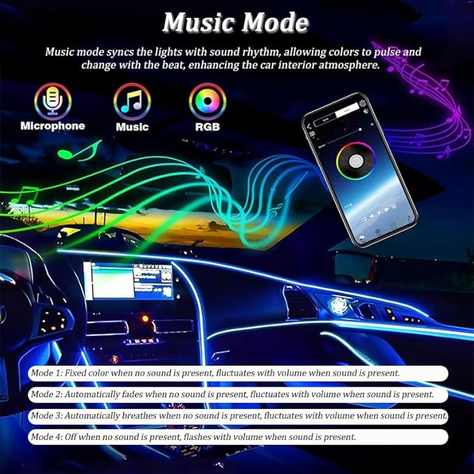 Car LED Strip Light for Alfa Romeo 33 2010–1995, 6 in 1 Car Ambient Lighting Kits, Interior Interior Light Sync to Music, Auto Decorations Interior Accessories, 8M