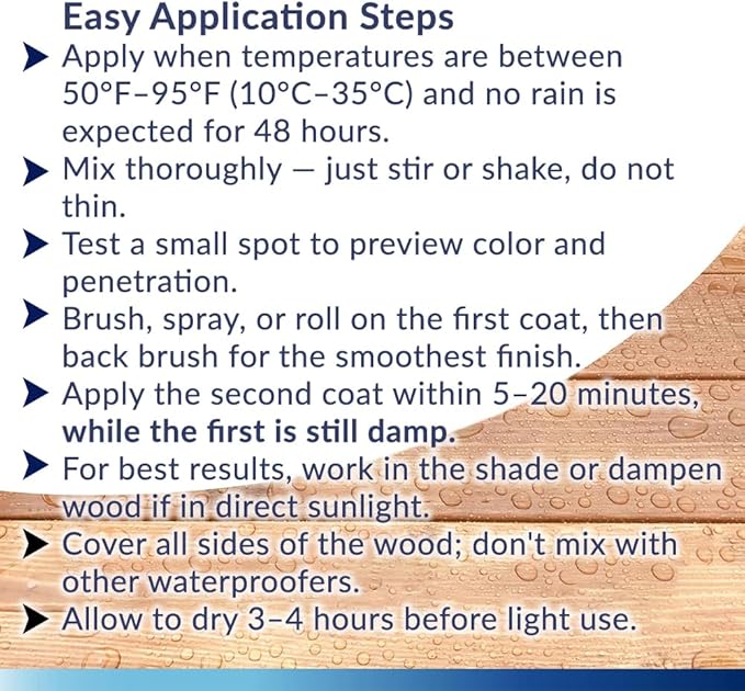 Seal-Once Nano+Poly Penetrating Wood Sealer with Polyurethane - Premium Waterproof Sealant -2 Gallon & Redwood