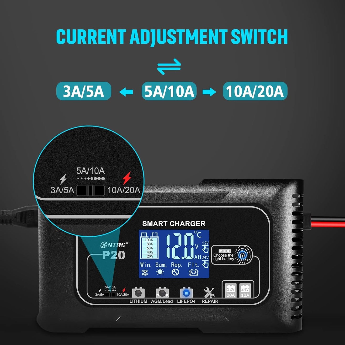 20Amp Lithium Battery Charger, 12V and 24V, Lifepo4, Lead-Acid (AGM/Gel/SLA.) Car Battery Charger, Maintainer Cycle Charger Trickle Charger Battery Desulfator for Boat, Motorcycle, Golf Cart