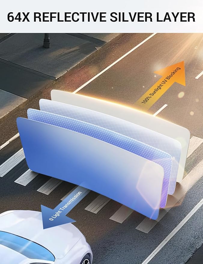 Proadsy Windshield Sun Shade Custom Fit Dodge Ram Promaster 2014-2024 2025 2026 4-Layer Foldable Front Sunshade Protector Sun Visor Blocks UV Rays Keep Car Cooler