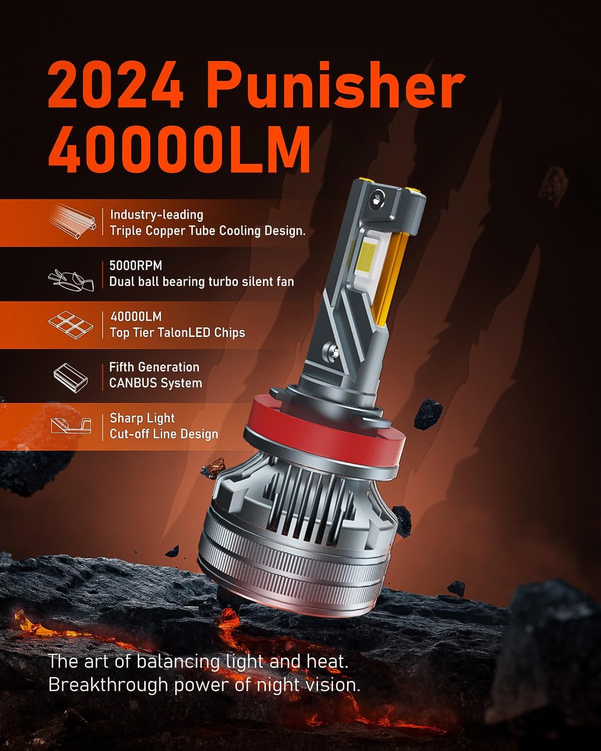 LUXSTER | Punisher H4 9003 LED Bulbs, 40000LM Ultra Bright, Triple Copper Pipes Cooling Tech(Unique), Plug-N-Play Installation, 6000K Pure White Foglight, IP68 Waterproof, Pack of 2