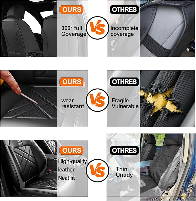 CX-5 Car Seat Covers Custom Fit for Mazda CX-5 2013-2025 2026, Full Coverage Leather Waterproof Breathable Seat Covers, Automotive Seat Protectors, Airbag Compatible(Full Set Seats, Black Gray)