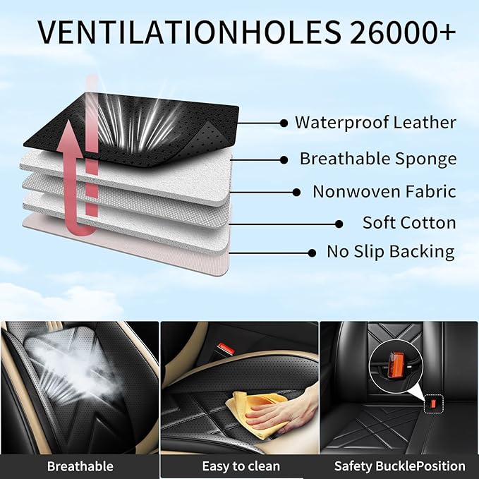 CX-30 Car Seat Covers Fit for Mazda CX-30 2020-2026, Full Coverage Premium Leather Waterproof Breathable Seat Covers, Automotive Seat Protectors, Airbag Compatible(Full Set Seats, Black Beige)