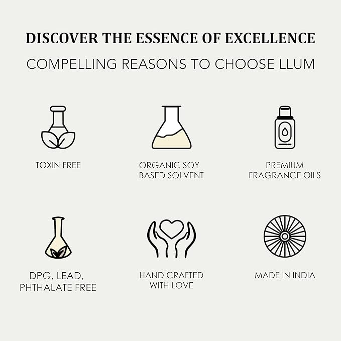 Llum Grapefruit Hanging Car Air Freshener – Luxury Automotive Perfume Diffuser 10ml (0.34 fl oz), Long-Lasting Fragrance, Alcohol-Free Non-Toxic Car Scent, Glass Bottle With Wood Cap