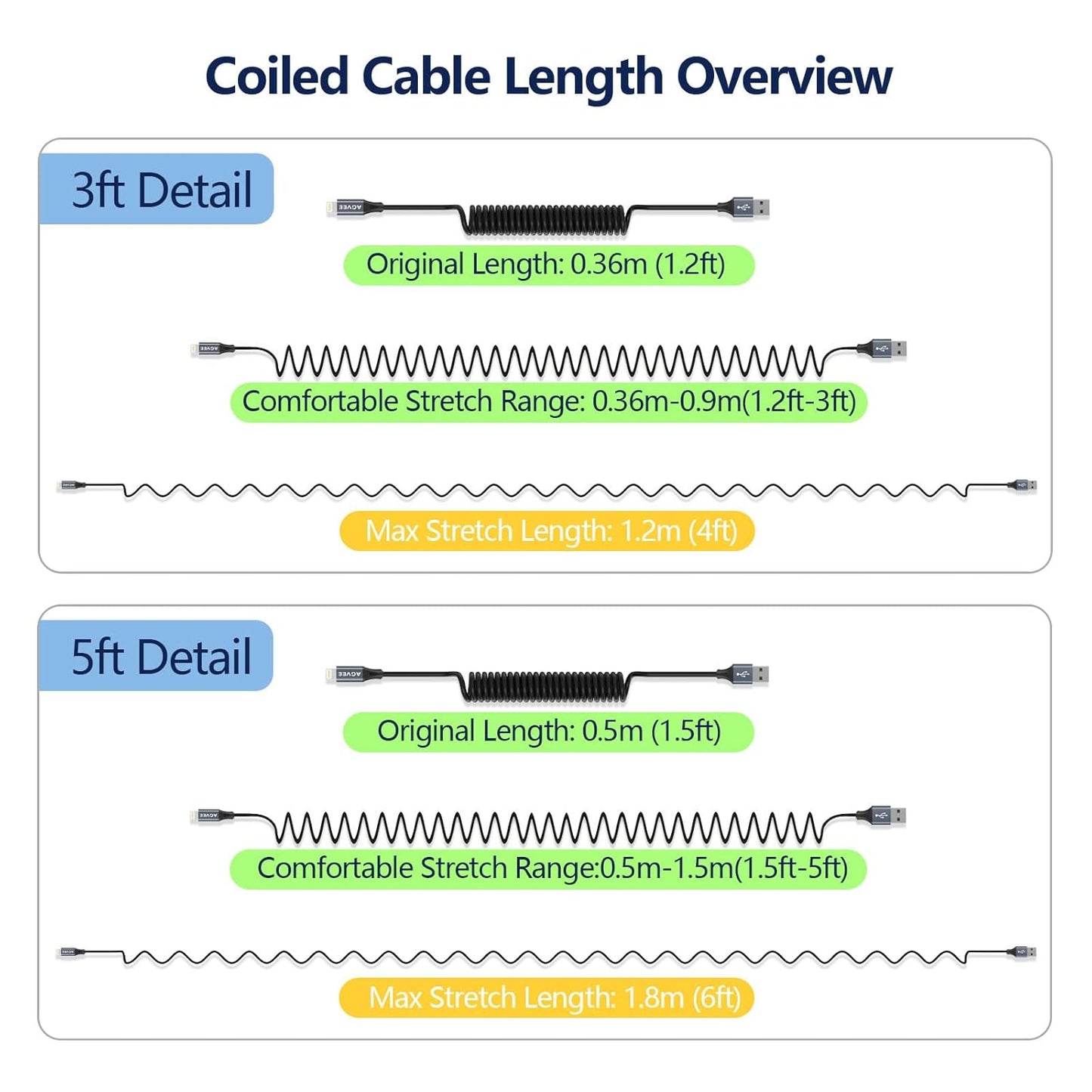 AGVEE 3ft Coiled Short USB to Lightning Charging Cable [MFI Certified] 3A Fast Charger Cord in Car for iPhone 14/13/12/11/XS/8/7/6/5 CarPlay, iPad, iPod, Dark Gray