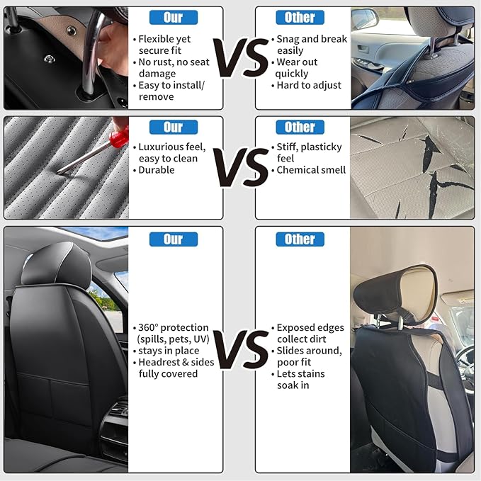 Front Seat Covers Fit for Toyota C-HR 2018-2022, Car Seat Covers Front Seats, Breathable Faux Leather Automotive Seat Covers Front Pair Anti-Slip Seat Cover(Black&Gray, Front)