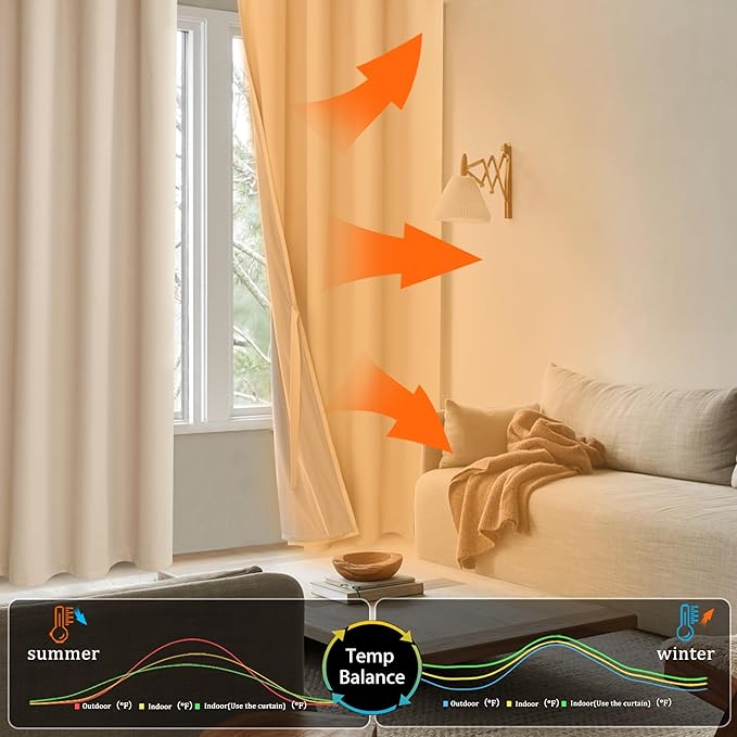 XWZO Total Blackout Curtains 84 Inches Long - Thermal Insulated, Noise Reducing and Heat Blocking Drapes for Hall and Studio Windows with Tiebacks, Biscotti Beige, W42 x L84, Set of 2