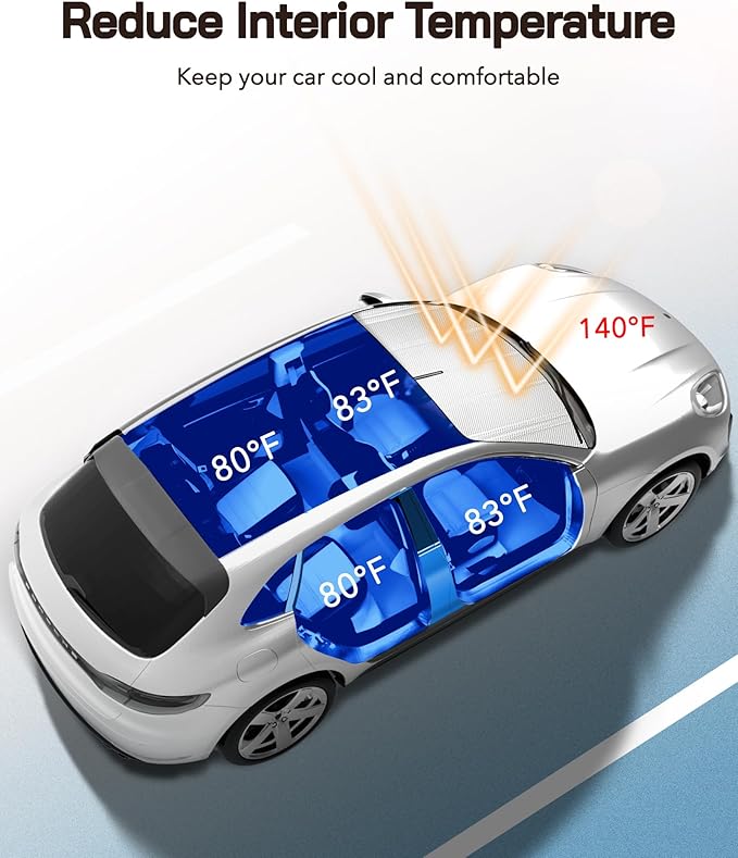 Windshield Sun Shade for Ram 1500 2019-2025 with 10 Inch Wide Sensor. Full Coverage Rearview Mirror Shade for Ultimate Protection