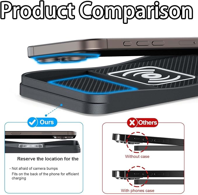 Car Wireless Charger Pad for Infiniti JX35 2013, Fast Car Wireless Charging Pad for Car Center Console, Non Slip Charging Mat,1M-USB