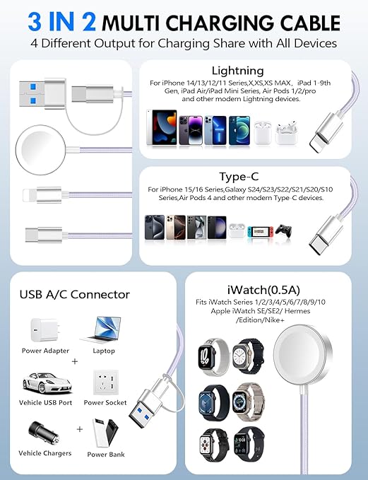 2 Pack Multi Charging Cable Cord for Travel Essentials,Apple Watch Charger,iPhone Charger,[3-in-2] Type C/L Cable Portable Designed for iWatch,iPhone 17-8,Galaxy S25-21,AirPods,iPad-4FT Purple