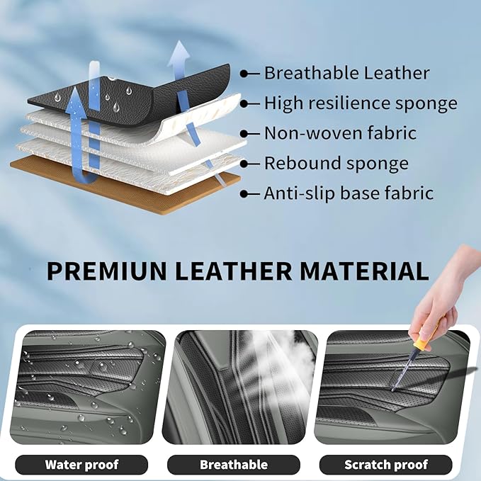 Fit Prius Car Seat Covers for Toyota Prius 2001-2025 2026 -Full Set Premium Leather, Waterproof, Breathable，All-Weather Seat Cushion Protecto & Airbag Compatible, 5-Seats Gray & Black