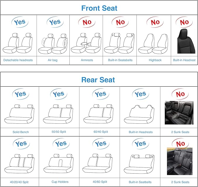 AOOG Fuzzy Car Seat Covers, Heated Bench Back Cushion Protector for Cars SUV Trucks(Full Set,Grey)