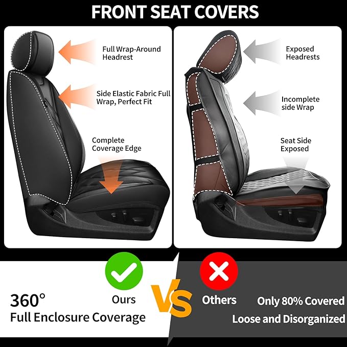 Fit TLX Car Seat Covers for Acura TLX 2014-2025 2026 - Premium Leather, Waterproof, All-Weather, Airbag Compatible, Anti-Slip, Breathable, Easy Install, Seat Protectors, Full Set, Redline
