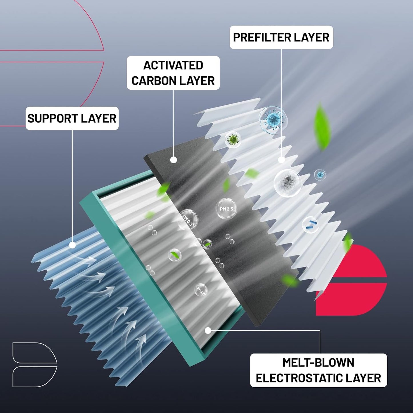 BDFHYK CF12312 Cabin Air Filter with Activated Carbon Compatible with Nissan 2018-2023 Kicks 1.6L l4, 2020-2023 Versa 1.6L l4, Replace# PC99374, CAF10050P, 278915RB0A, 278915RB0B, 278915RB0C