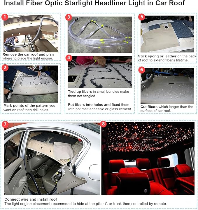 AKEPO Car Home Small Size 32W Dual-Port Different Color Music Activated Fiber Optic Lights, 600pcs of 0.03in 9.8ft Optical Fibers+RGBW Sound Activated Fiber Optic Star Headliner Ceiling Light Kit