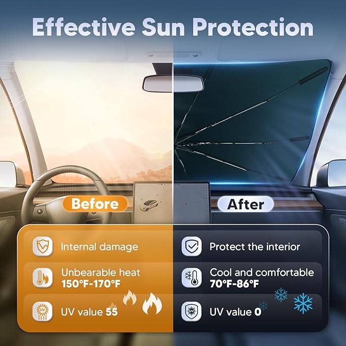 Autorder Windshield Sun Shade Umbrella for 2017-2025 Chrysler Pacifica Minivan Accessories,Upgraded Ice Crystal Material,Easy Setup Umbrella Sunshade for Car Windshield,100% Sun Blocking